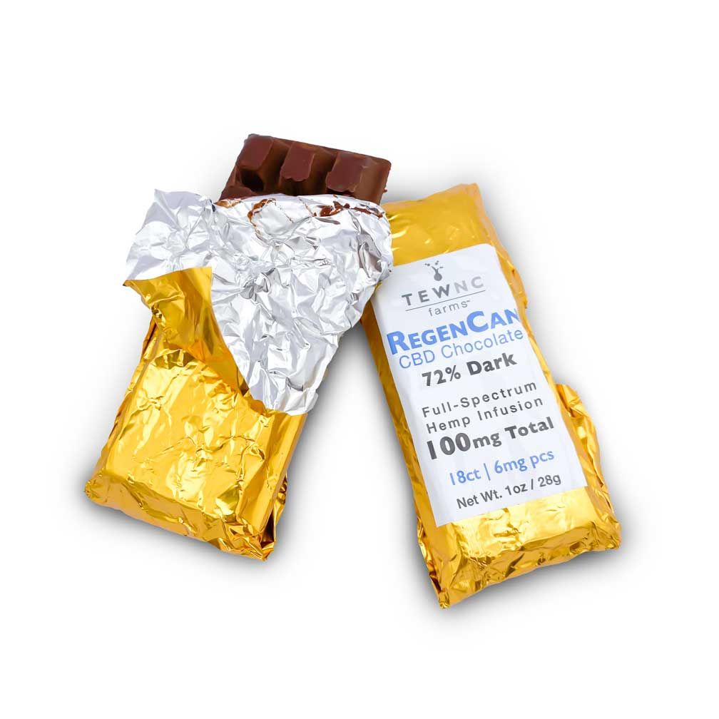 TEWNC Farms work sample
